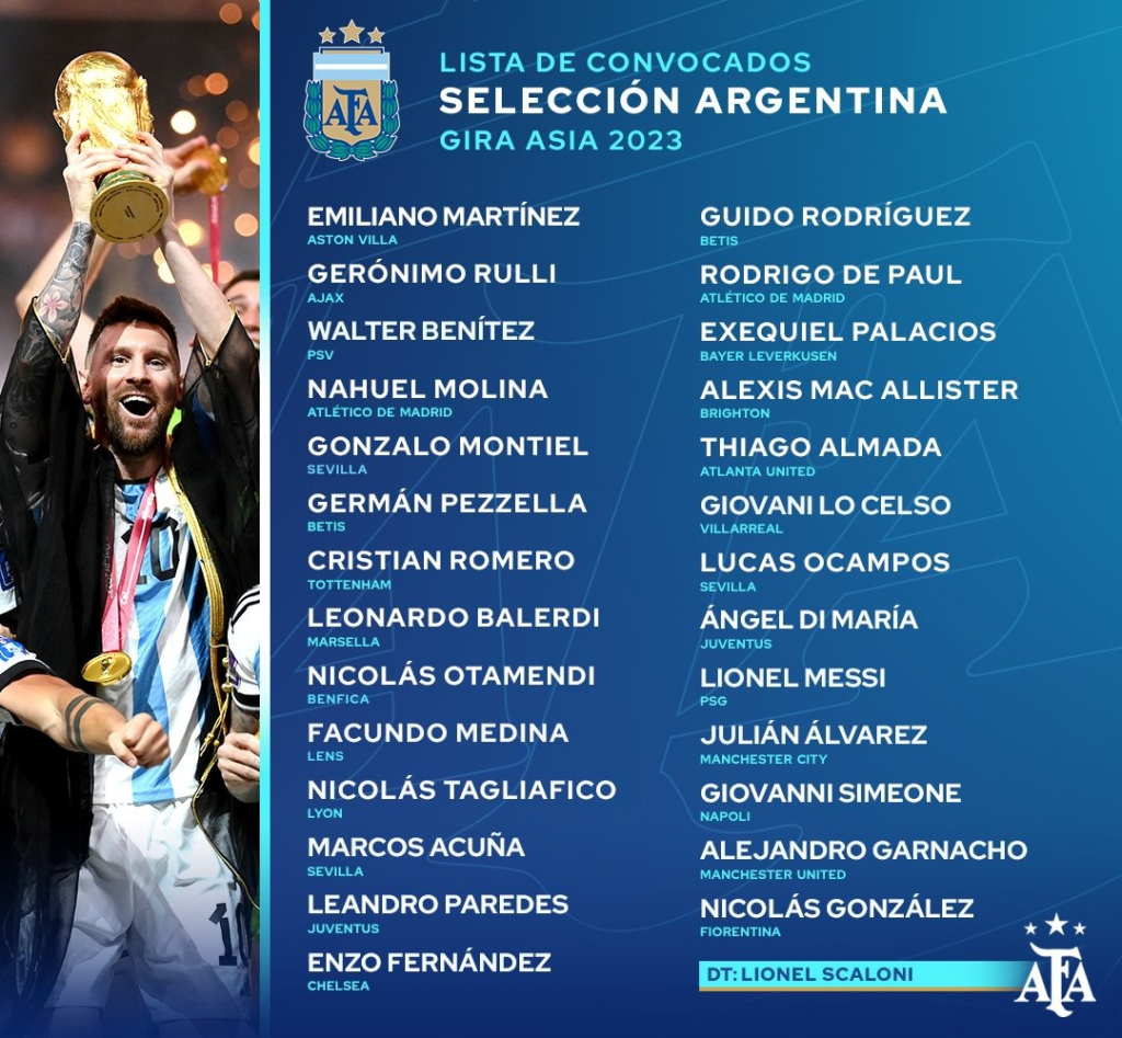 Convocados por Lionel Scaloni para los amistosos en la fecha FIFA de junio