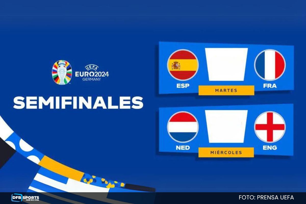 Semifinales-uefa-eurocopa-2024