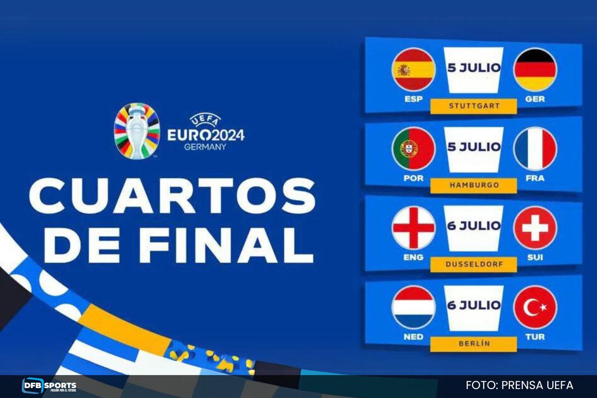 euro-2024-cuartos-de-final