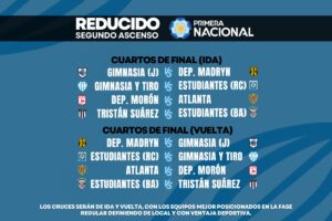 reducido cuartos de final
