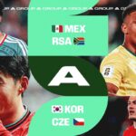 Arranca el Mundial 2026: la agenda completa para el primer día de competencia